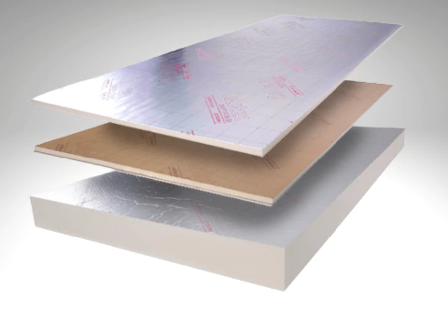 Whats The Best Insulation for Homes