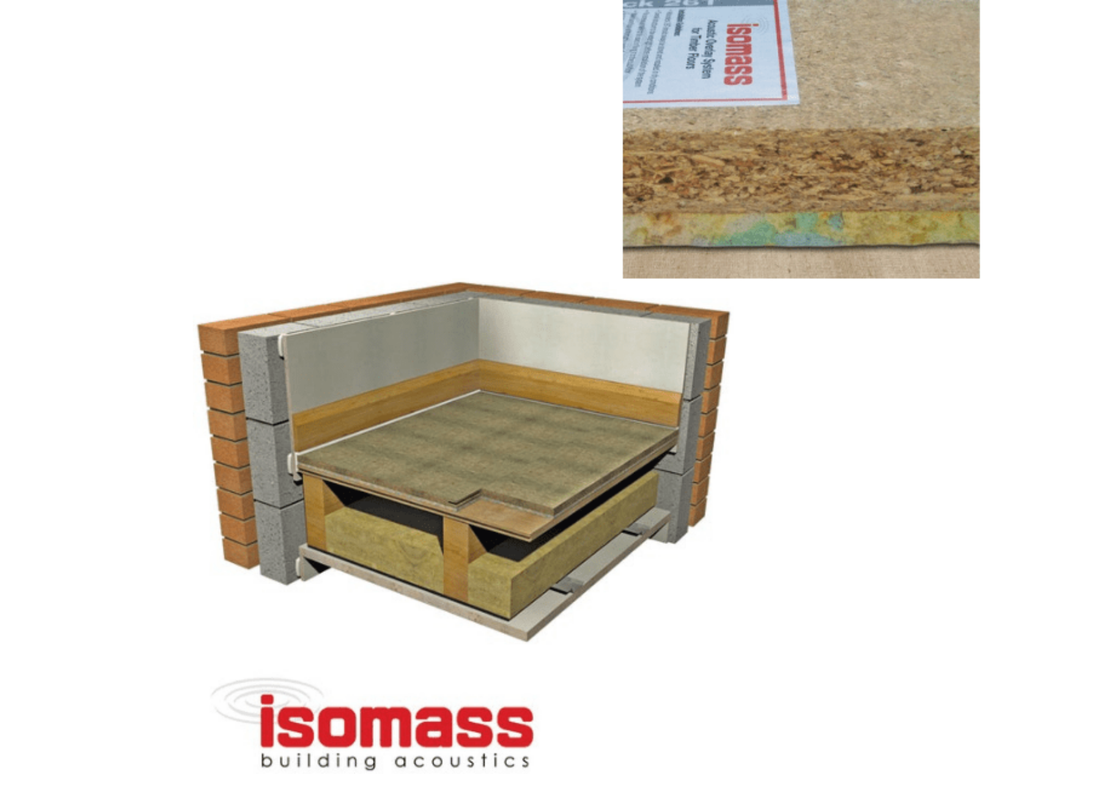 Monodeck Isomass Monodeck 26T 2400 x 600 x 26mm