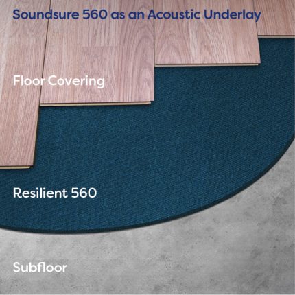 Sonixx Sonixx Soundsure SS560 5.6mm Underscreed Resilient layer / Acoustic Underlay (10sqm roll)